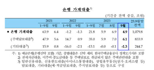 한은 제공.